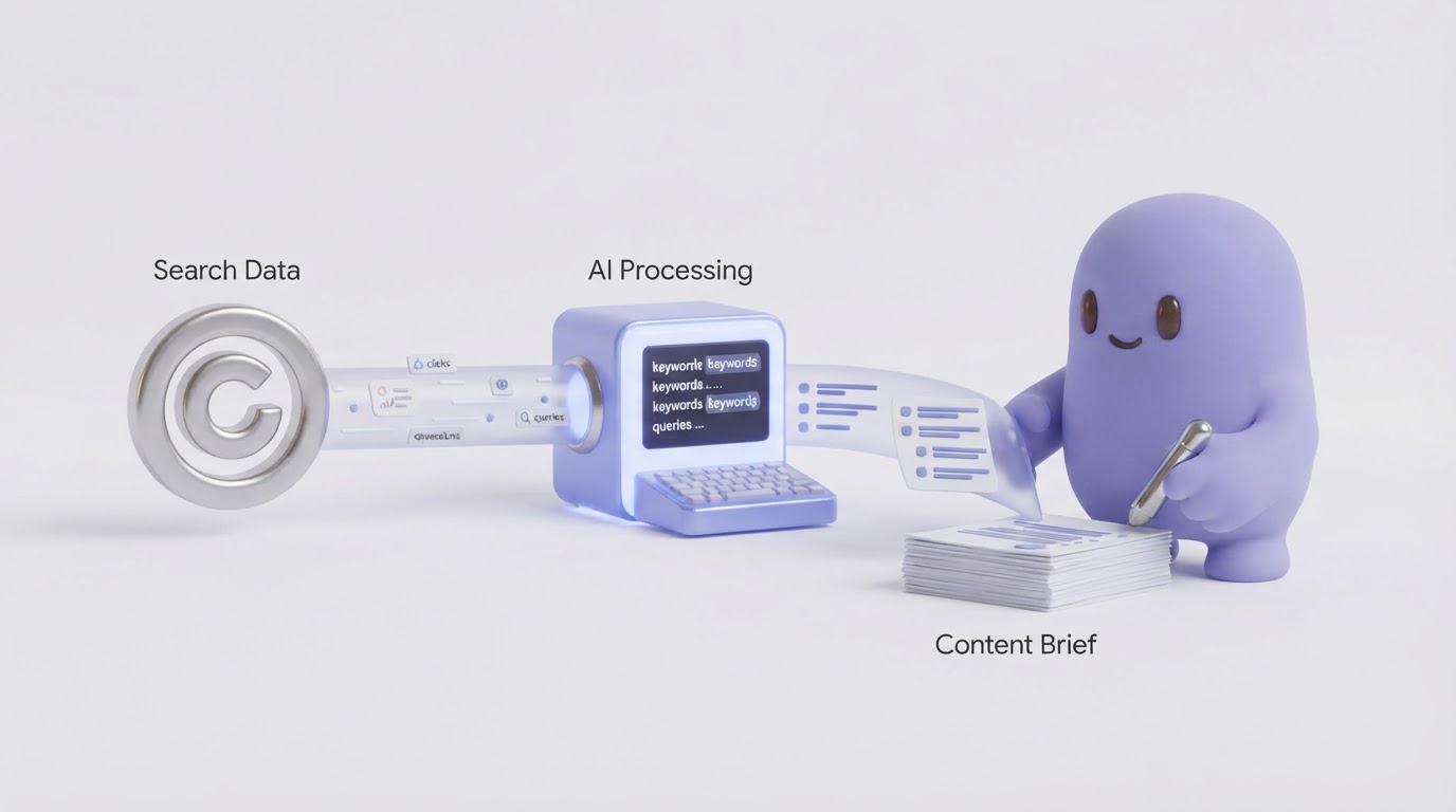 How an AI writer with Search Console integration turns data into briefs