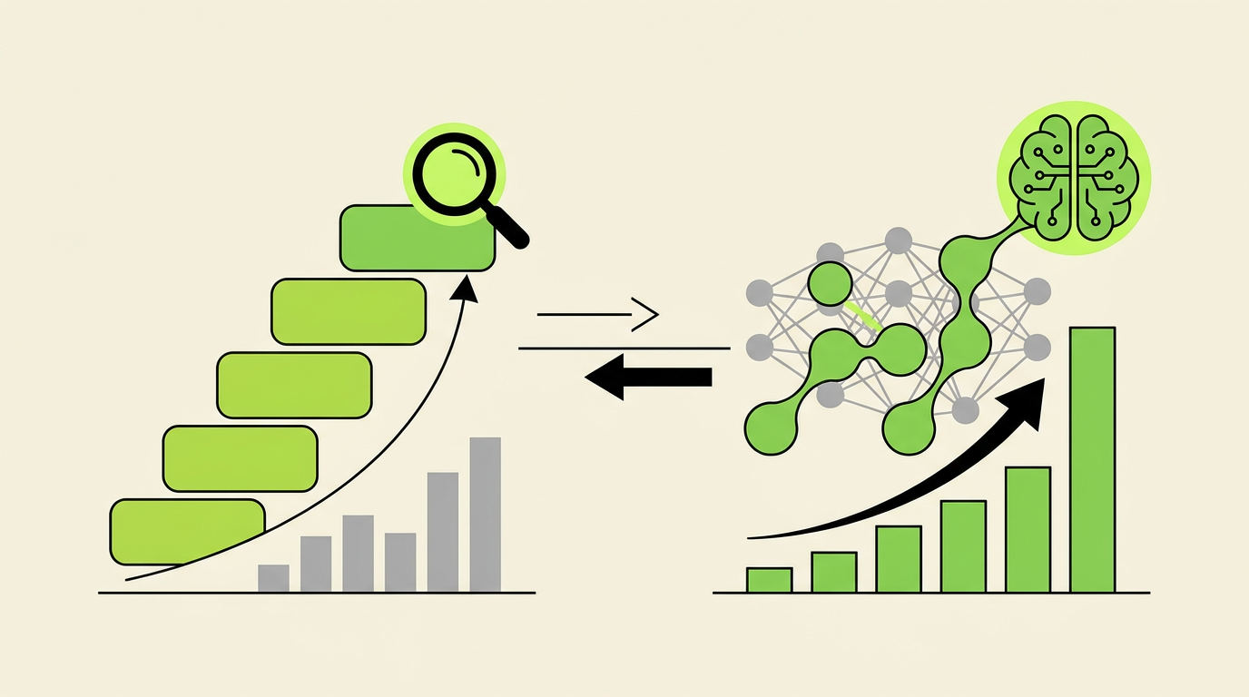 Obbio.ai vs Outrank for Google rankings and AI visibility
